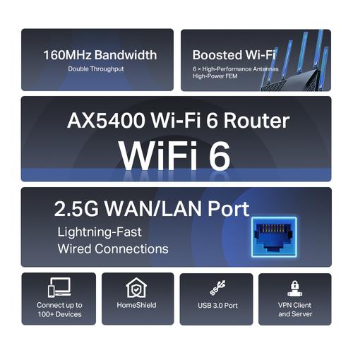 TP-Link AX5400 Multi-Gigabit WiFi 6 Router