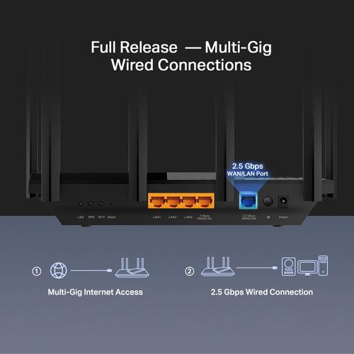 TP-Link AX5400 Multi-Gigabit WiFi 6 Router