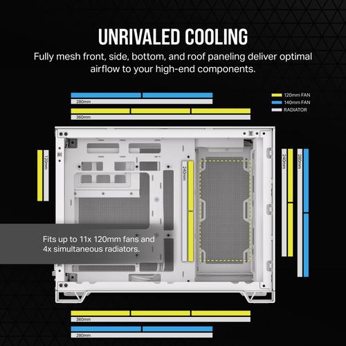 Corsair 2500D AIRFLOW Micro Dual PC Case White