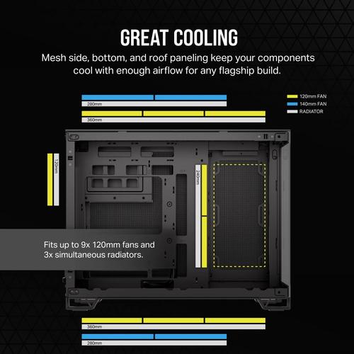 Corsair 2500X Micro ATX Dual Chamber PC Case