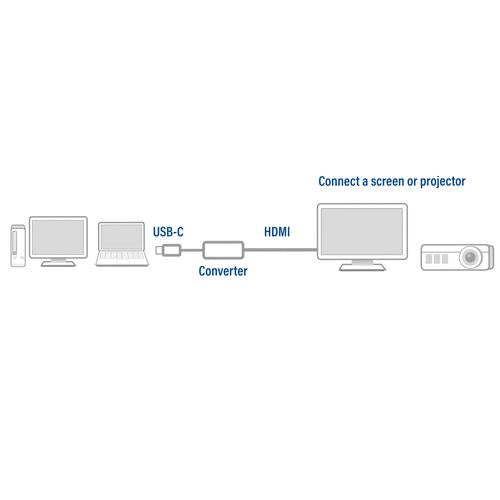 ACT Converter USB-C - HDMI female 0.15 Meter 4k @60Hz metal housing