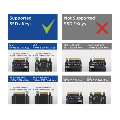 ACT USB-C Dual M.2 NVMe Docking Station offline clone function